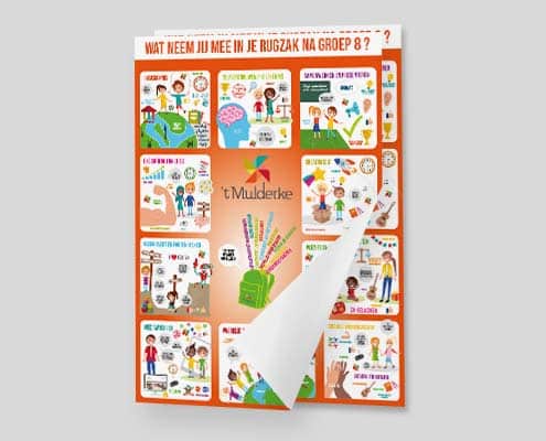 ontwerp poster voor in de klas
